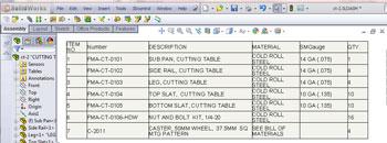 3-D CAD: Bill-of-materials construction inproject documentation--Part I