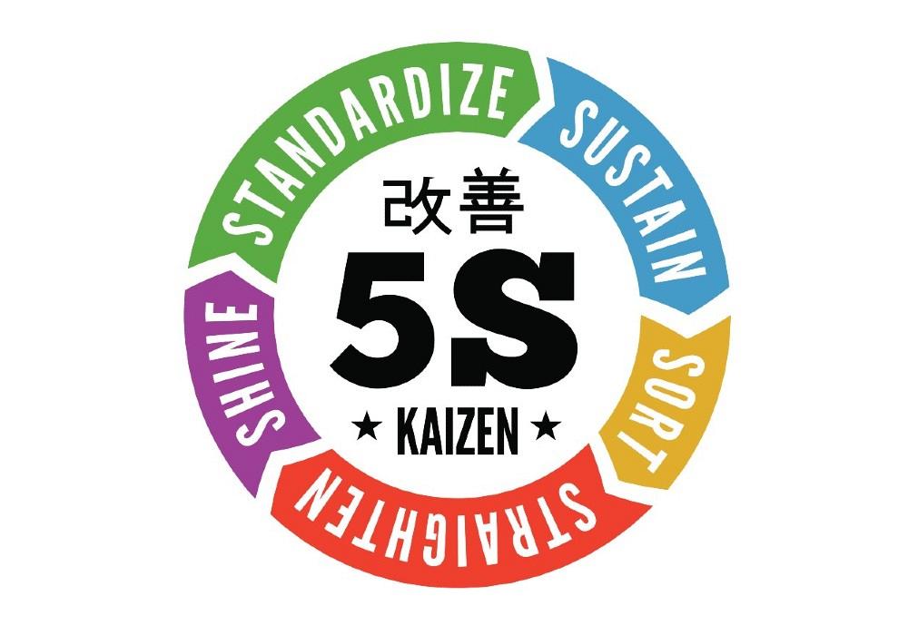 5s in the sheet metal shop