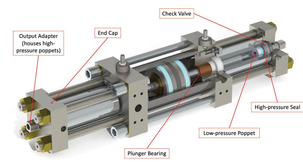 2 stroke pipe online repair with water pressure