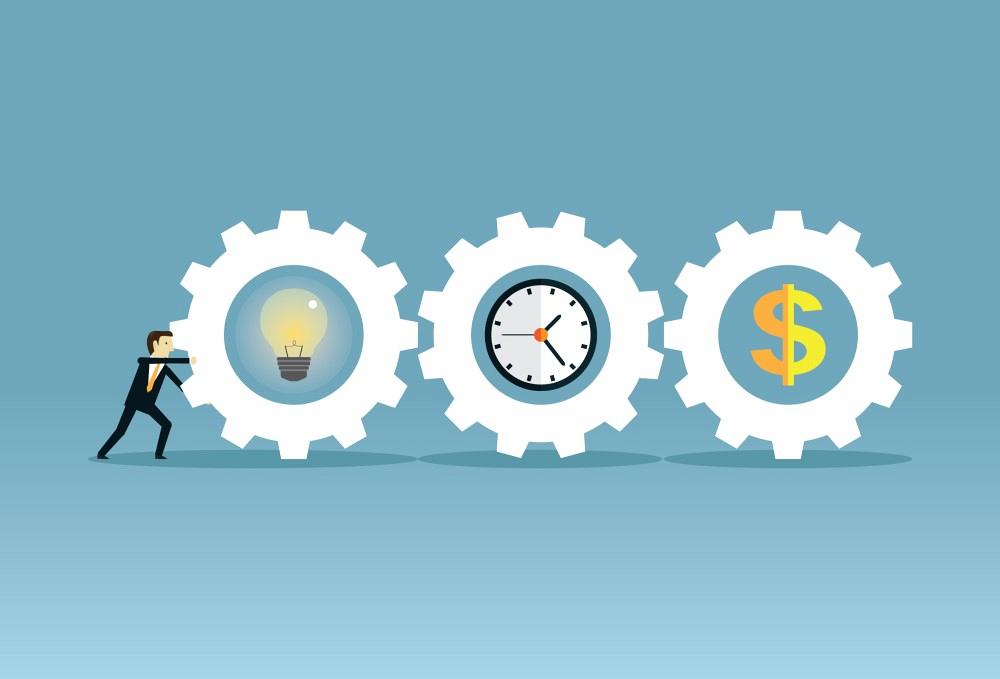 7 elements of an effective improvement project on shop floor