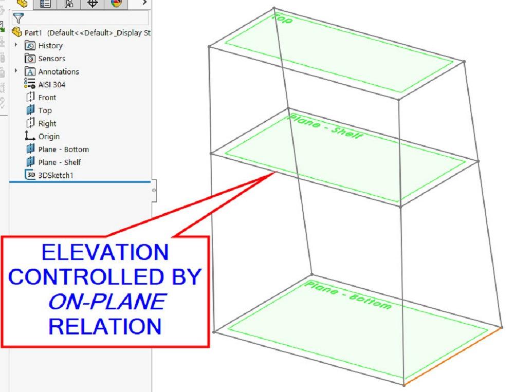 In the 3D sketch, the shelf elevations are controlled by reference planes via the addition of on-plane sketch relationships.