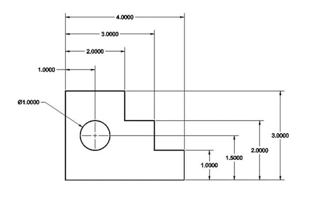 An overview of dimensioning in part design
