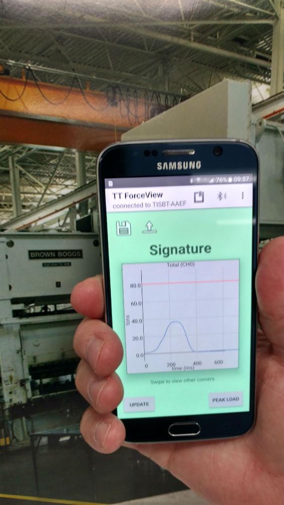 Toledo Integrated Systems - Page