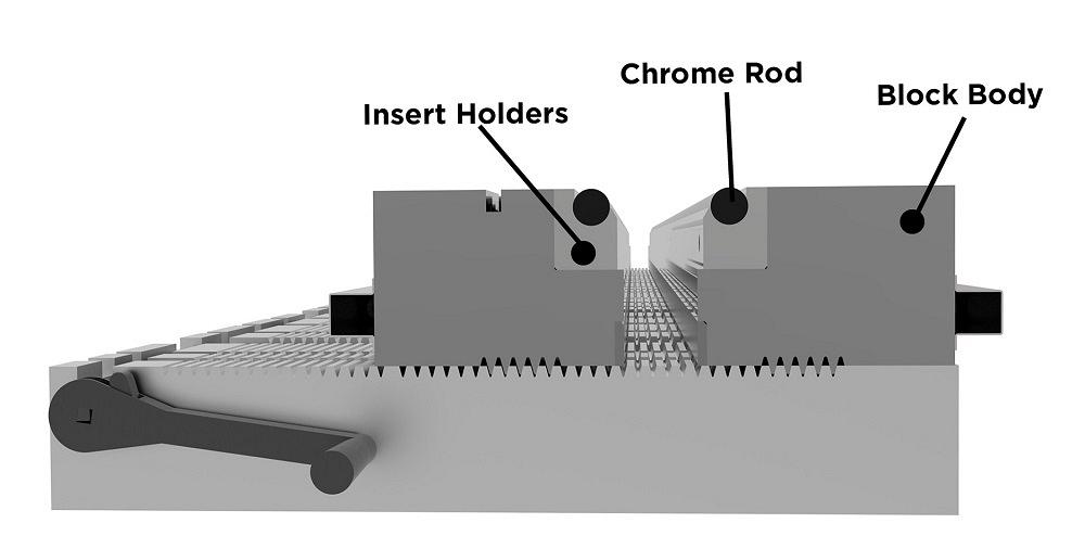 The components of an adjustable V die are shown.