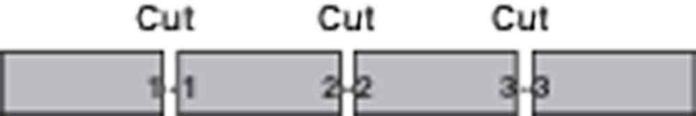 Đồ họa cho hoạt động chấn