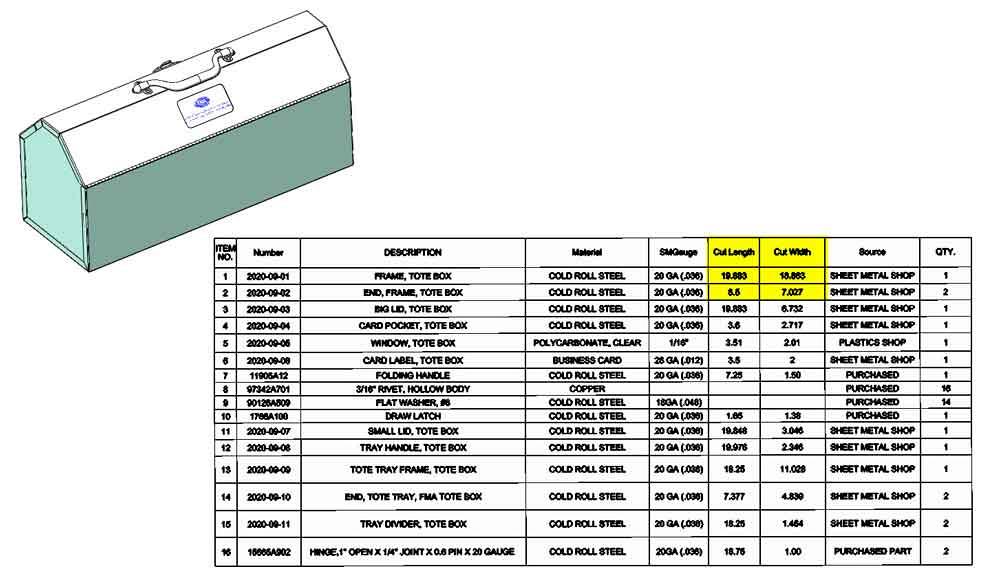 How CAD jockeys can avoid mistakes while providing data for a BOM table