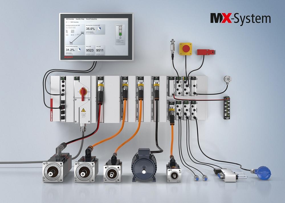 Beckhoff MX-System automation hardware system standardizes electrical ...