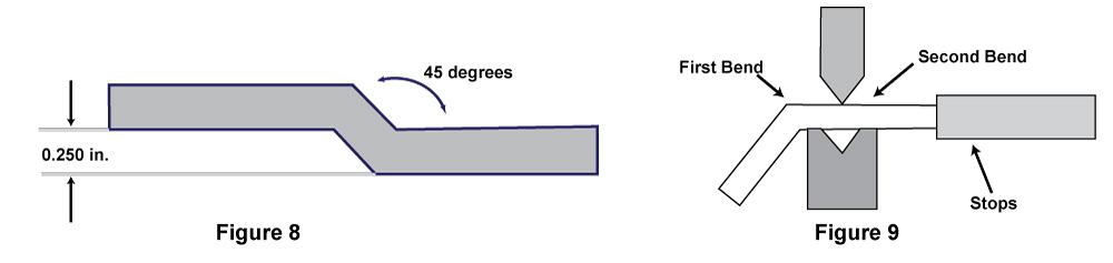 Bending Basics: Strategies for forming offsets