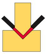 Bending Basics: How the inside bend radius forms