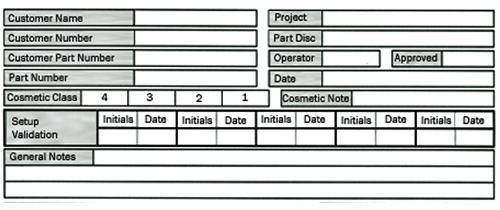 Bending basics: Streamlining press brake setup