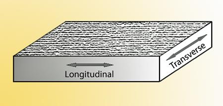 A plate’s grains run parallel to the rolling direction