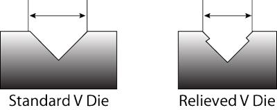 relieved die vs standard die