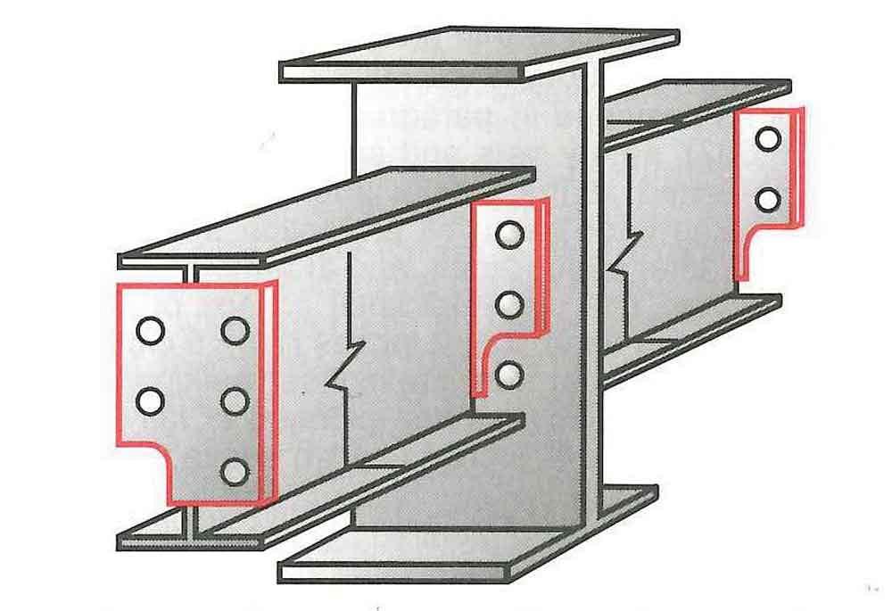 Graphic of steel beam double connection