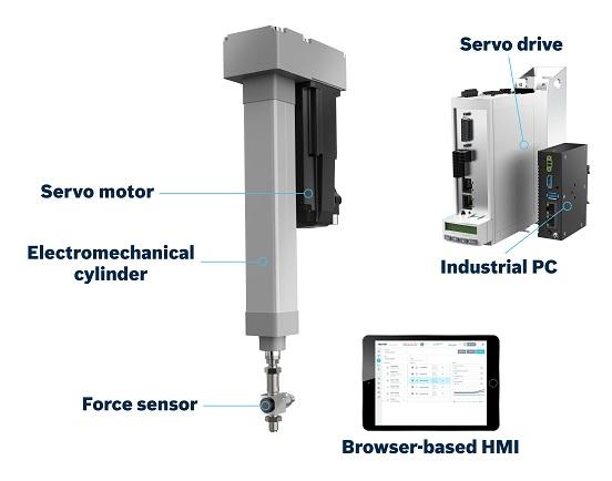 Bosch Rexroth’s Smart Press Kit helps simplify joining operations