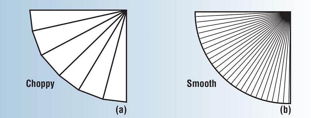 Bump bending and air forming sheet metal on the press brake