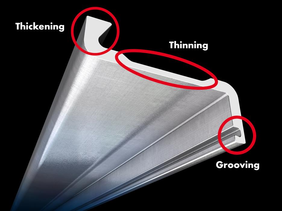 Cold forming meets roll forming