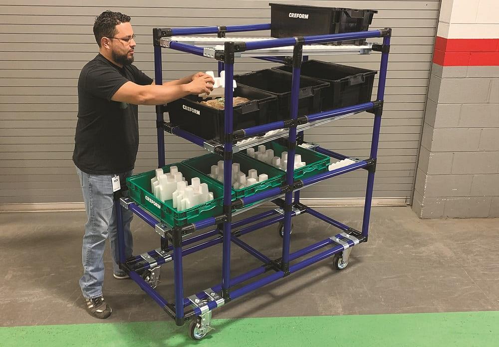 heavy-duty mobile flow rack for an automotive assembly plant