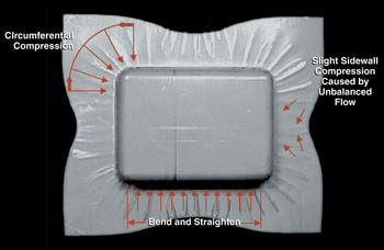 Deep drawing: Key design principlesandtips for successful draws