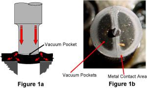 Slug Puling Die Basics 101: Common causes of slug pulling