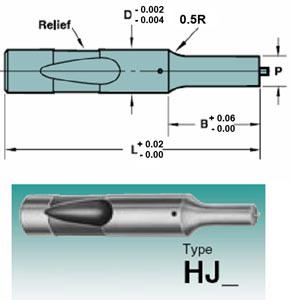 Die Basics 101: Resolving slug pulling problems