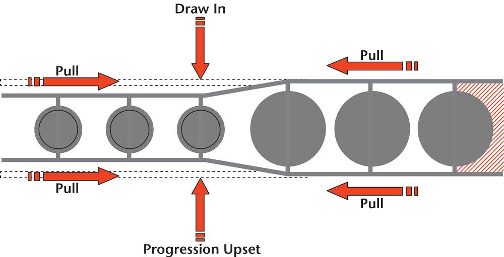 Die Science Carrier Design For Progressive Dies Part Ii