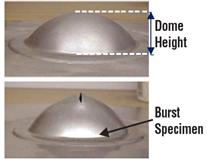 Dome height
