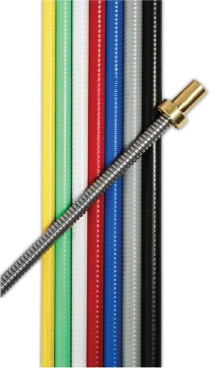 Dominando la soldadura MIG