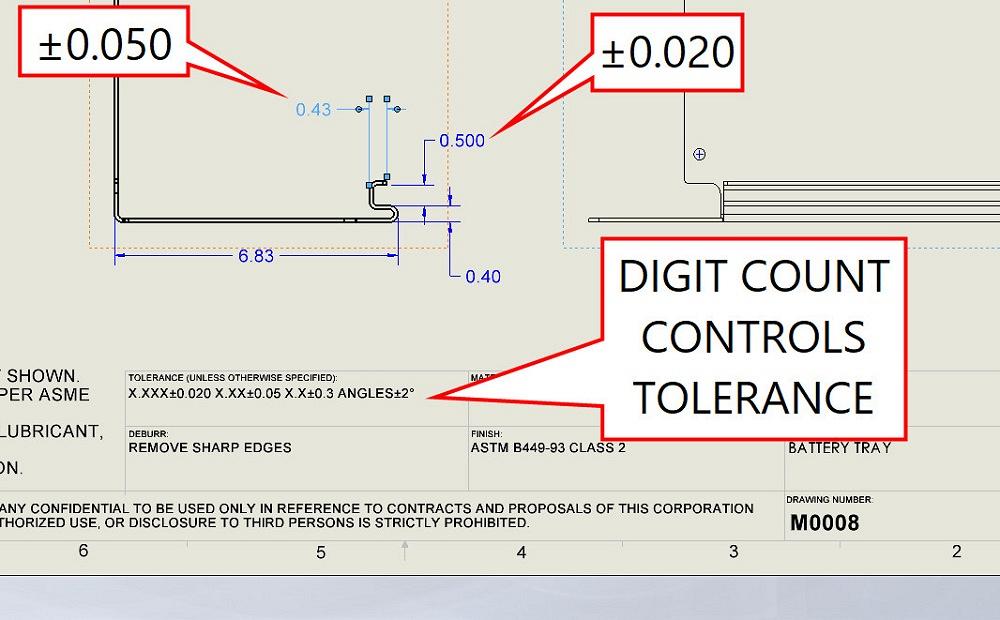 Drafting a default tolerancing standard for CAD drawings