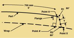 Flat sheet metal diagram