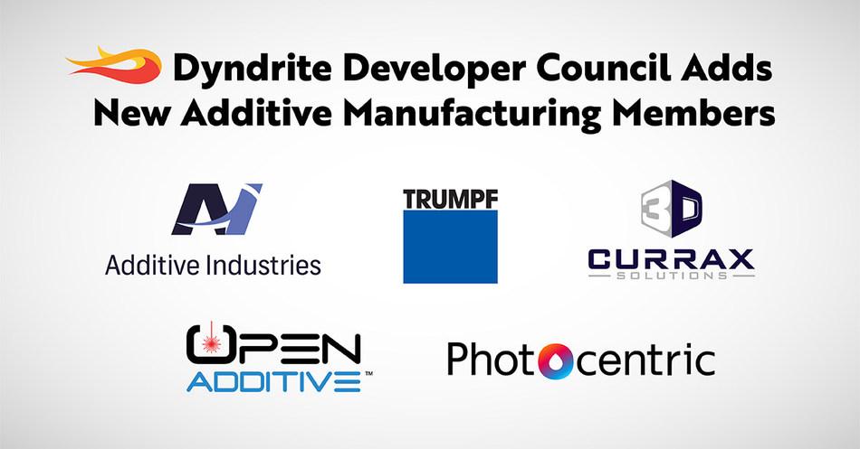 five vendors to Dyndrite Developer Council
