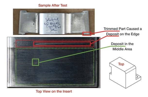 Engineering Angle: Detecting the onset of galling in aluminum sheet ...