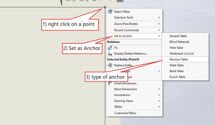 Anchor Point Example Everything fabricators need to know about anchor points in CAD tables