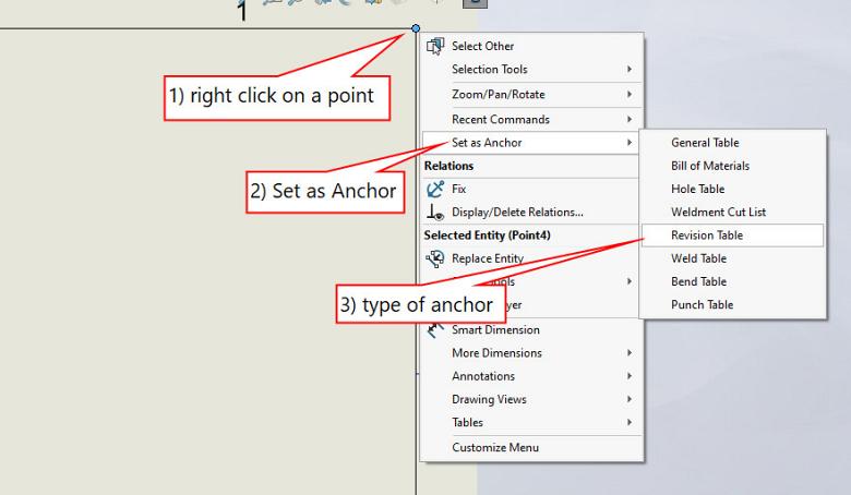 Anchor point functionality is added to a sheet format.