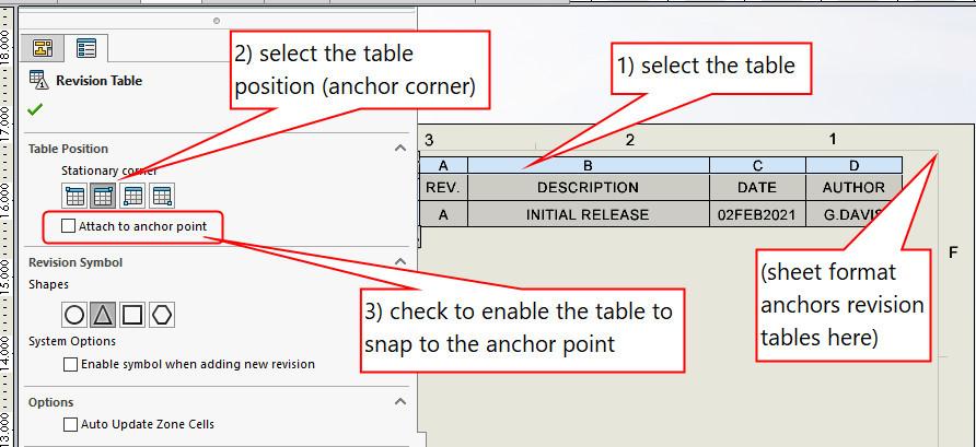 Table positioning functionality is added to a sheet format.