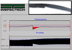 Flash monitor updated with new software, HMI
