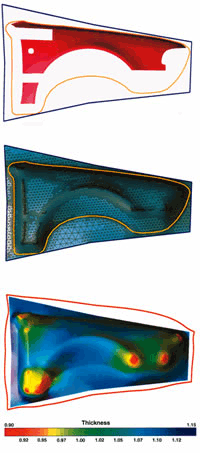 Forming simulation in the vehicle development process