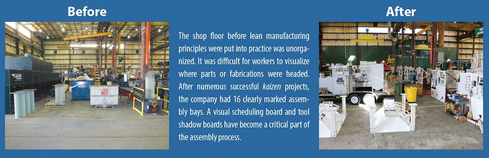 Textile Factory Kaizen Example Kaizen Examples In Manufacturing