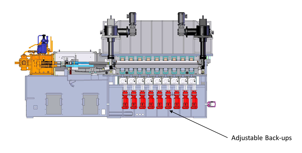 A roller leveler is shown.