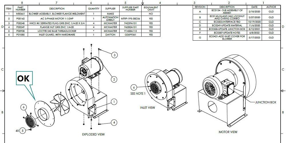 How CAD technique adapts to the requirements for product documentation