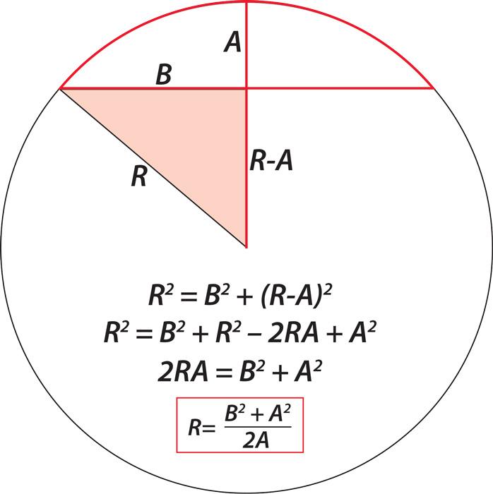 Найти угол калькулятор. How calculate Radius. Радиус ЬДНД. Радиус Альпикорд. Pi d 2/4 площадь.