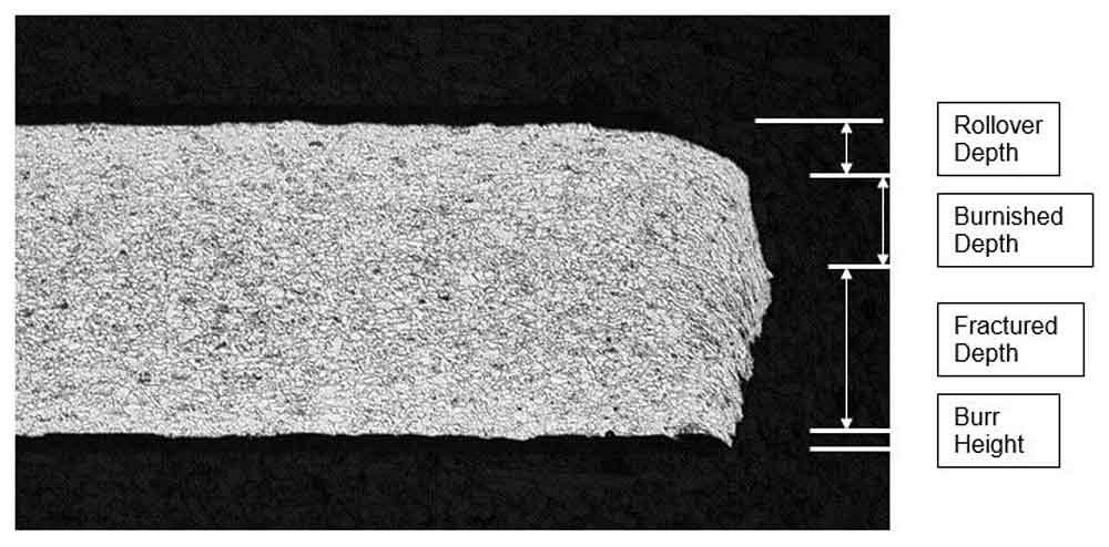 Determining sharpness of sheet metal edges