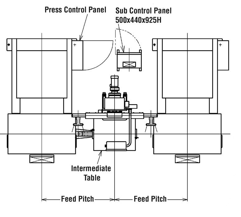 How to set up your press, tooling, workpiece for press-to-press robotic ...