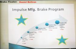press brake program