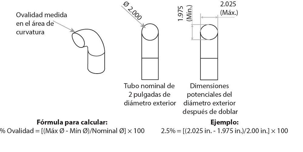 Tece TECEprofil - Módulo de instalación empotrado para lavabo, altura Tece TECEprofil - Módulo de instalación empotrado para lavabo, altura