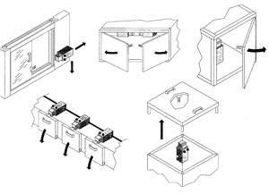 Interlocks as machine safety devices