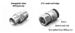 Jacketed tube connector protects tubing - TheFabricator.com