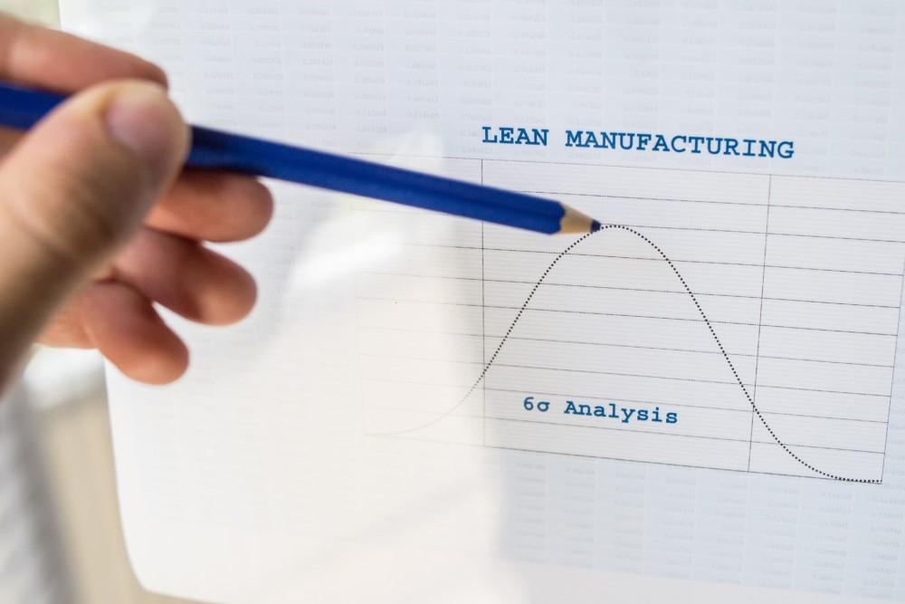 Lean manufacturing graphic