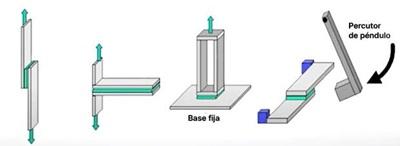 los fundamentos de los adhesivos estructurales usados en la fabricacion de metal 1738156687