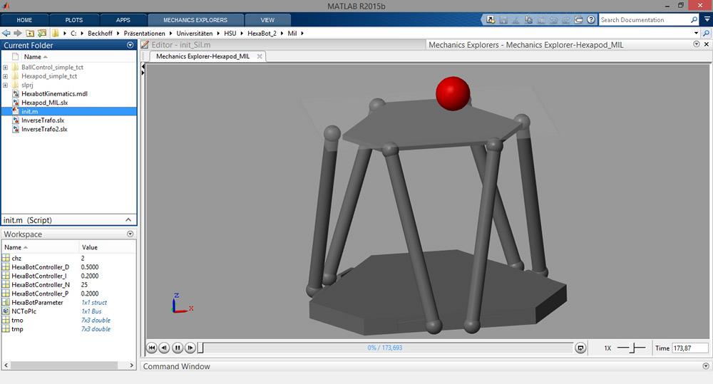 Machine simulation provides real-world advantages for OEMs and fabricators