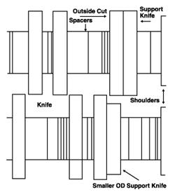 Coil slitting diagram figure 2